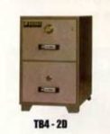 Filling Cabinet Anti Api Daichiban TB4-2D