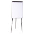 Jual Flip Chart di Cilandak – Jakarta Selatan